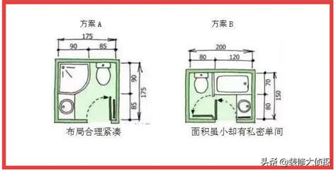 廁所門尺寸風水